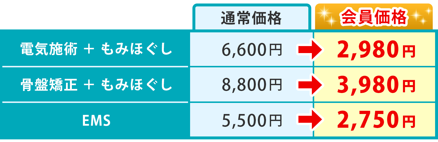 会員になるとおトクです
