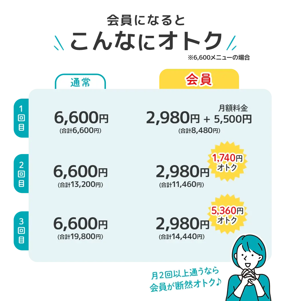 会員価格